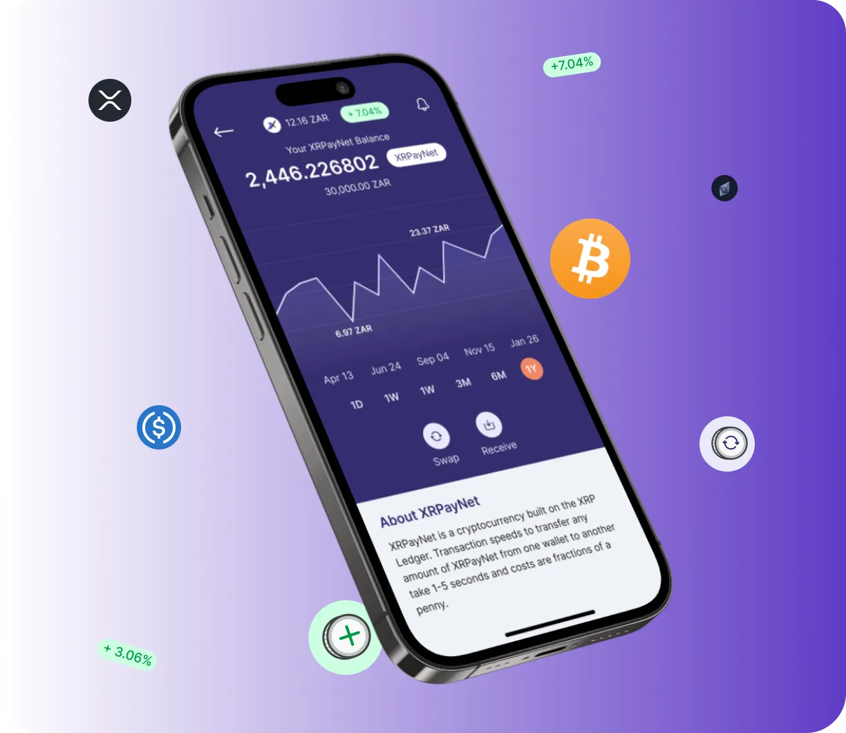 ZonitrexTrader - O que é o ZonitrexTrader?